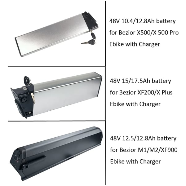 Elektrokolo Bezior X1500
