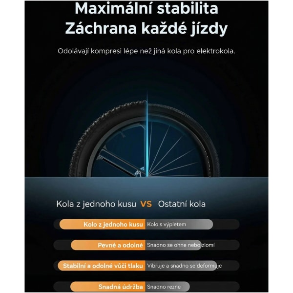 Elektrické kolo Engwe X26