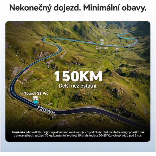Elektrické kolo Touroll S2 Pro