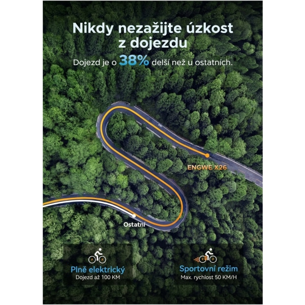 Elektrické kolo Engwe X26