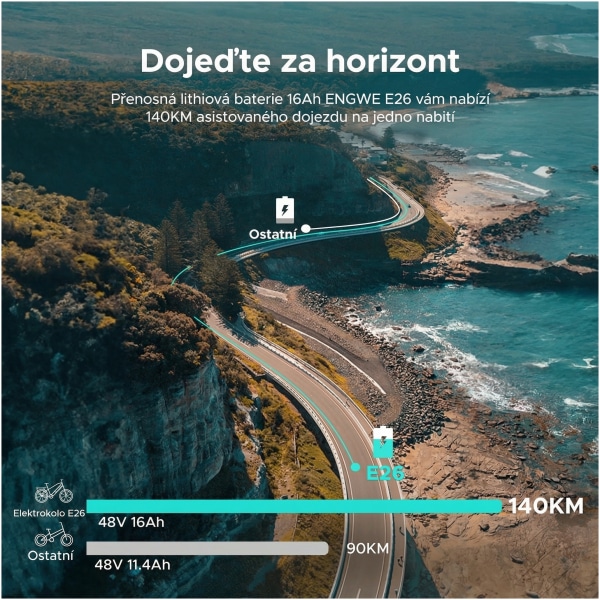 Elektrické kolo Engwe E26 High-Step