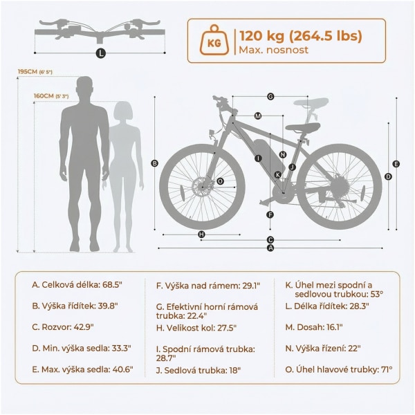 Elektrokolo Foride Xtremer 1