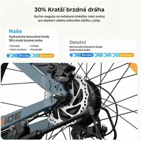 Elektrokolo Foride Xtremer 3